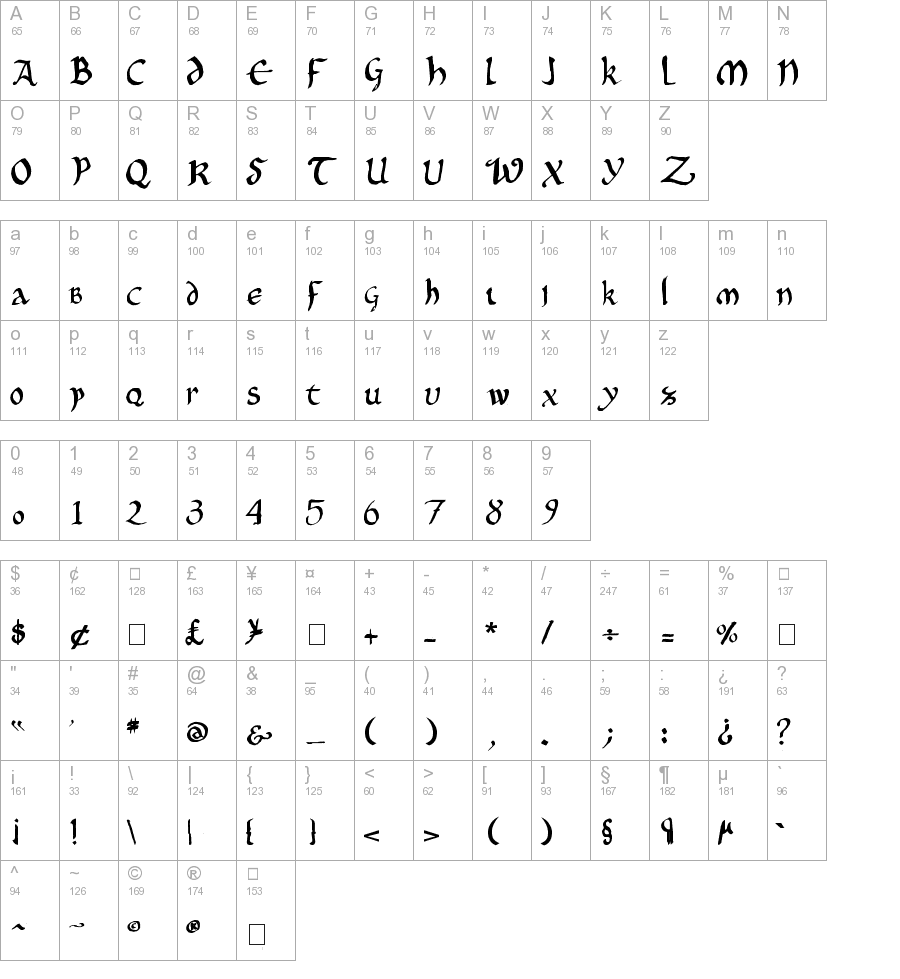 Onciale PhF Regular truetype font